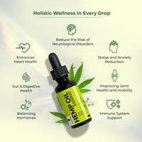 High Strength Hemp Oil