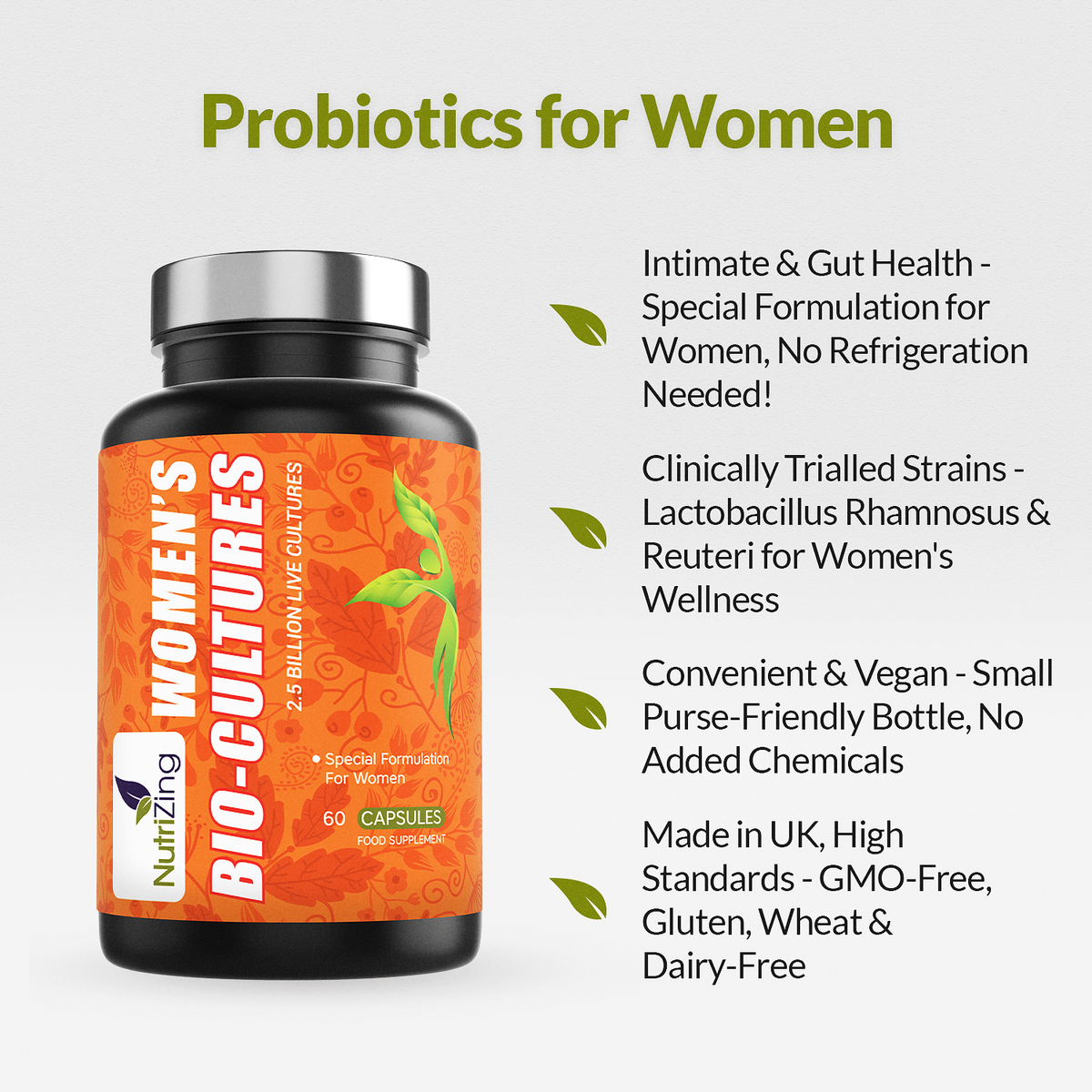 Women's Health Pro